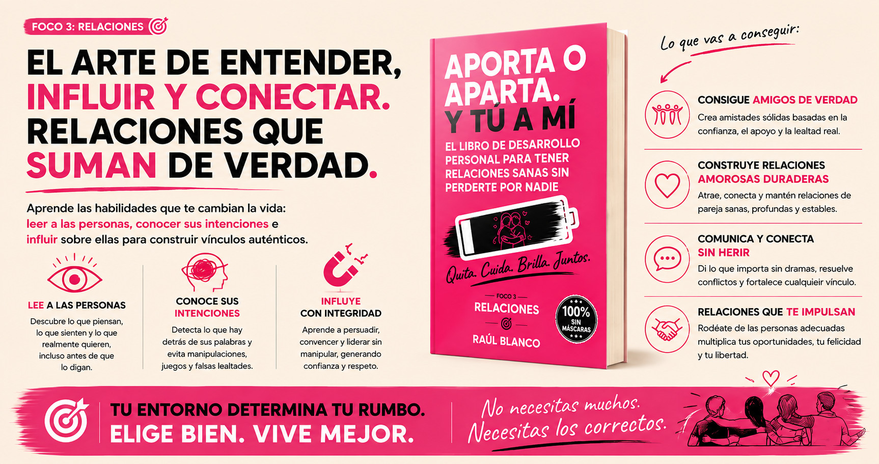 El arte de entender, influir y conectar — relaciones que suman de verdad