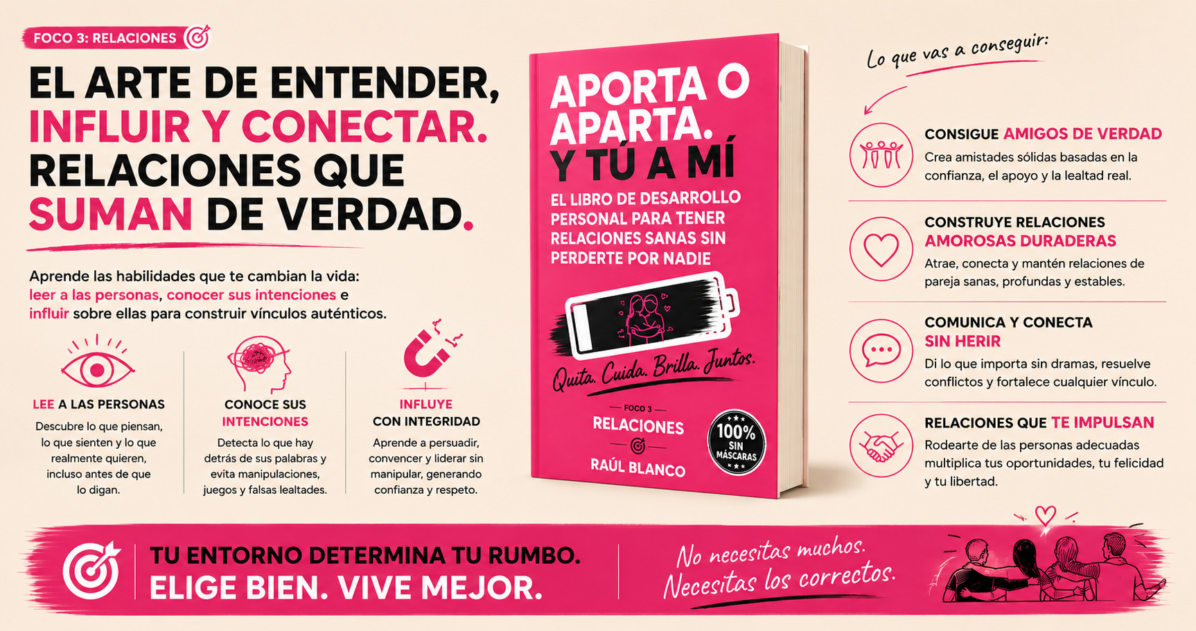 El arte de entender, influir y conectar — lo que vas a conseguir