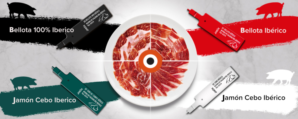 Tipos de jamón iberico